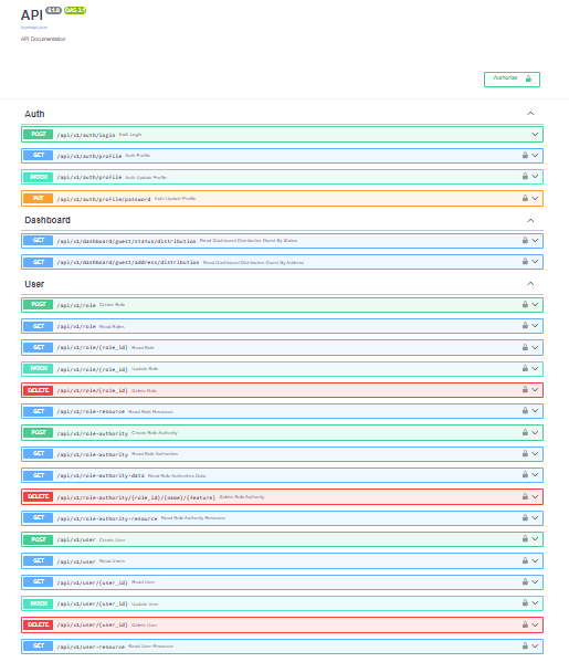 GatSource Guest API image