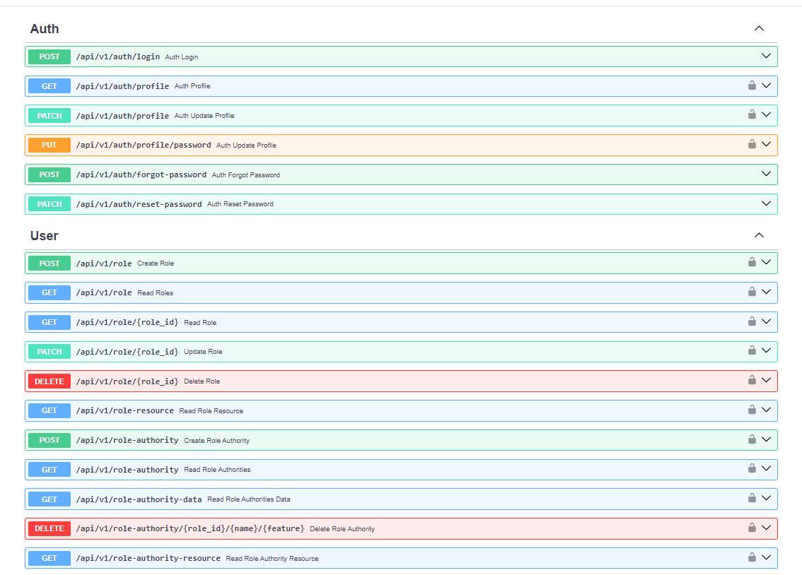 GatSource Task API image